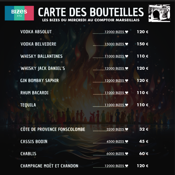 Carte des bouteilles